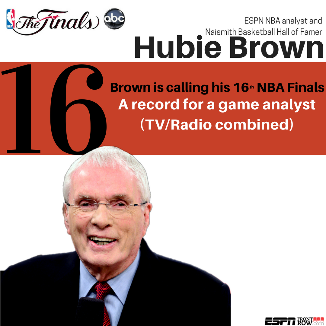 Watch the  2017 <em> Finals</em>, Cavaliers at Warriors, Game 1, tonight, 9 ET, on ABC, ESPN Radio, ESPN Deportes and the ESPN App.