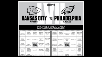 https://www.espn.com/chalk/story/_/id/35616777/2023-super-bowl-bingo-printable-party-cards-top-props